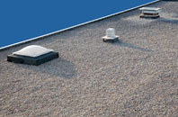 Milton Of Dalcapon flat roofing